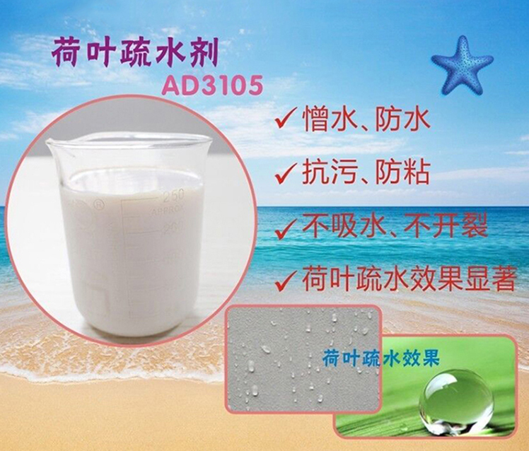 水性涂料助劑技術(shù)知識介紹